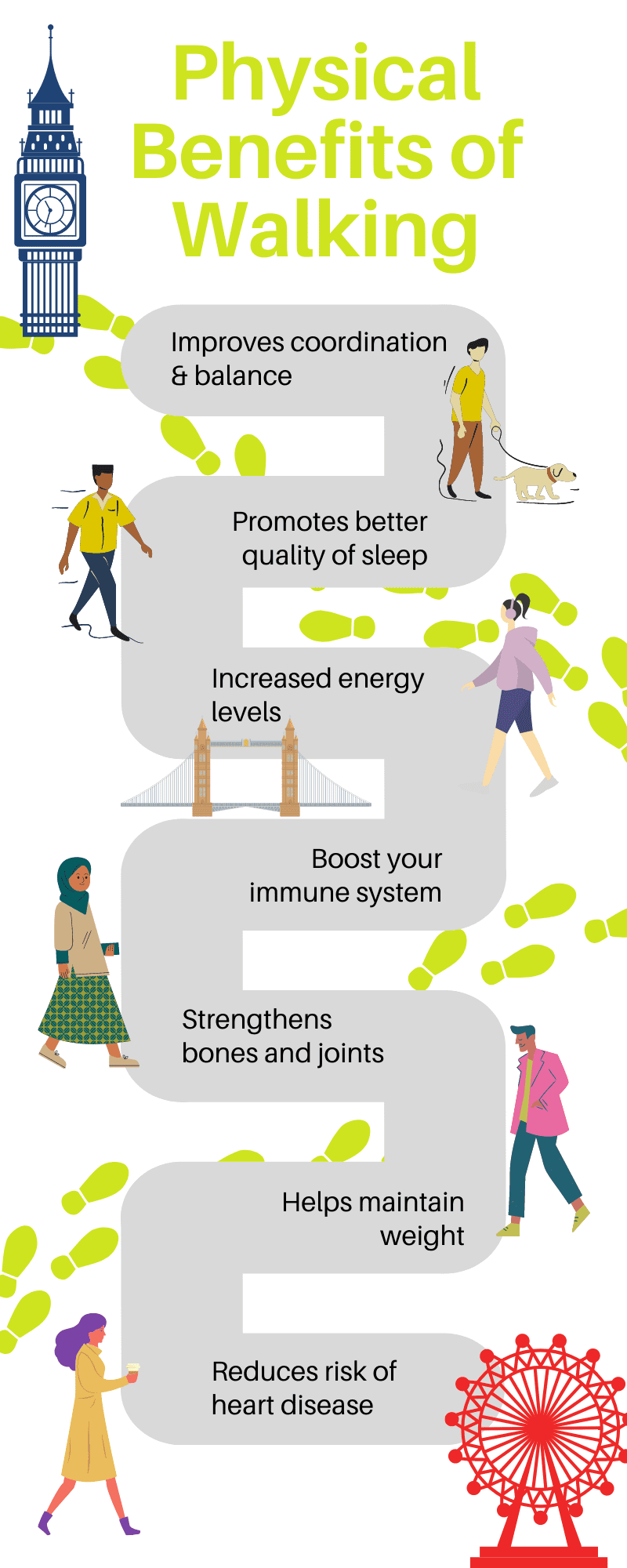 Physical benefits of walking 