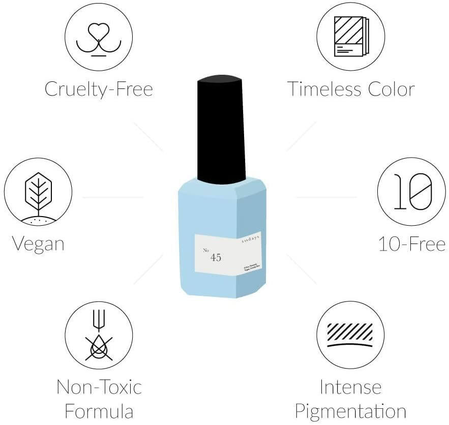 Sundays 10-Free, Nontoxic Nail Polish No.45 (Sky Blue)