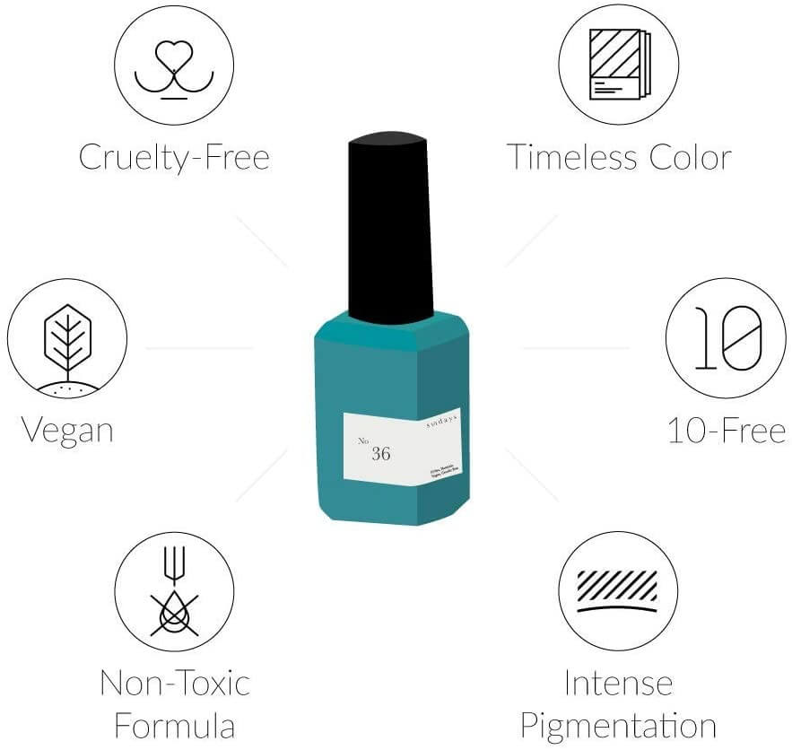 Sundays 10-Free, Nontoxic Nail Polish No.36 (Medium Teal)