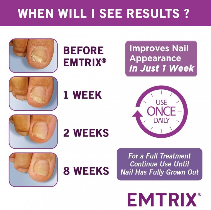 Emtrix Fungal Nail Treatment