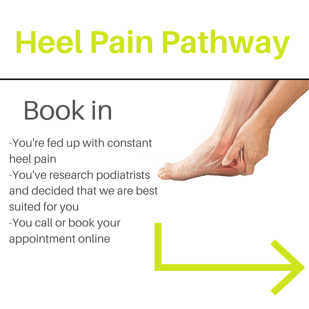 Book in to assess your foot pain 