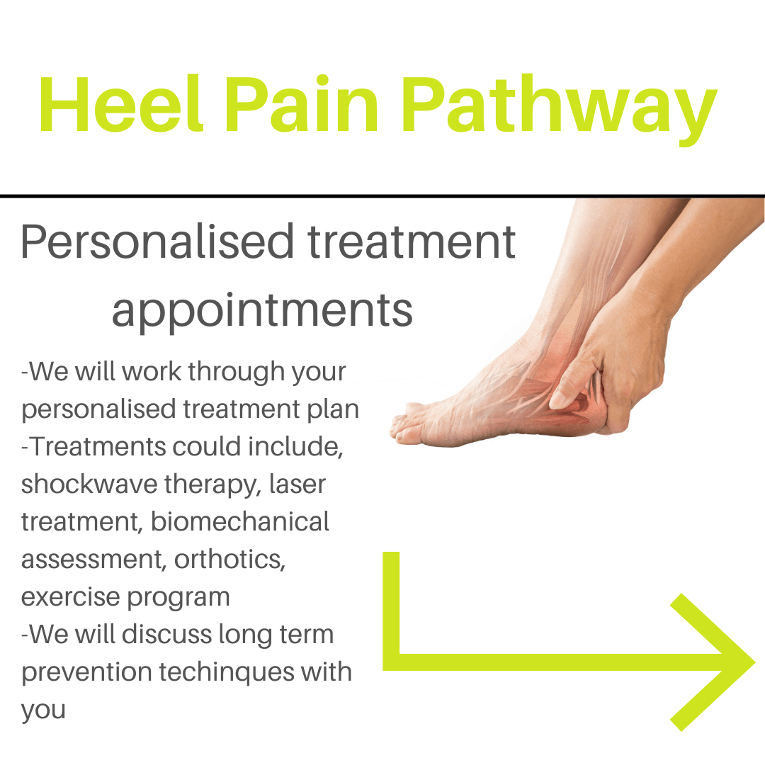 Tailored treatment plan and treatment of the problem